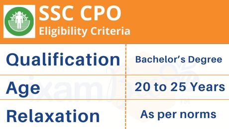 SSC CPO Eligibility Criteria