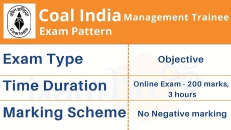  coal-india-mt-exam-pattern