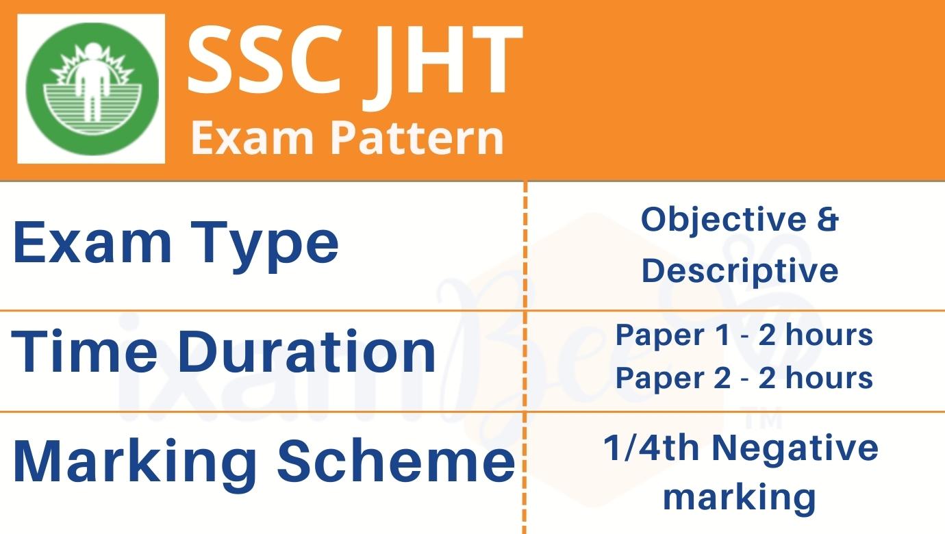 SSC JHT Exam Pattern