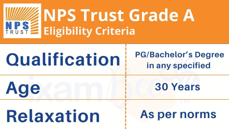 NPS Trust Officer Grade A (Assistant Manager) Eligibility Criteria