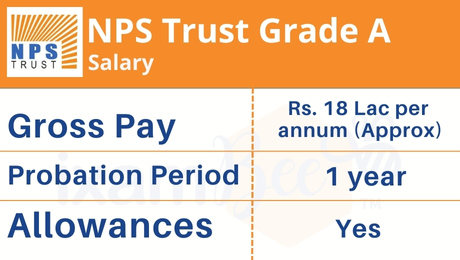 NPS Trust Officer Grade A (Assistant Manager) Salary