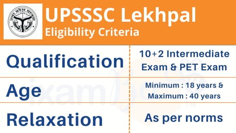  UPSSSC Lekhpal