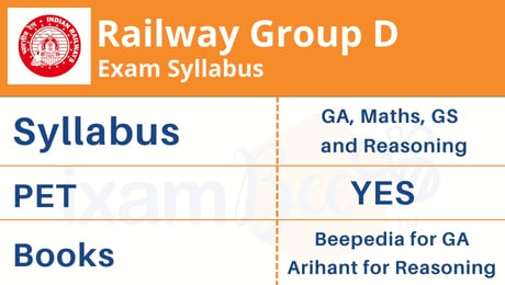 RRB Group D Syllabus