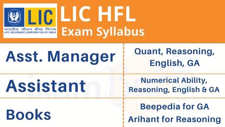  LIC HFL Exam 2022