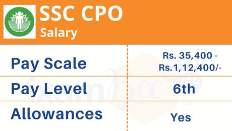 SSC CPO Salary