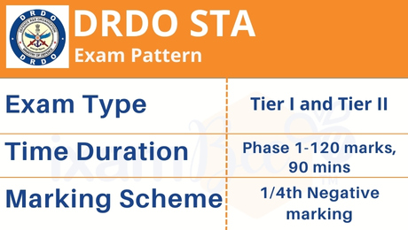 DRDO Senior Technical Assistant Exam Pattern