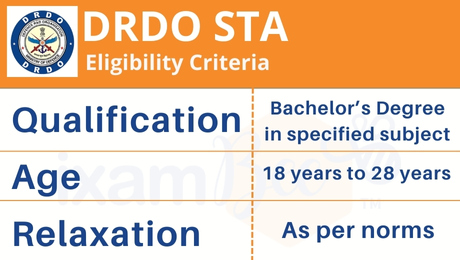 DRDO Senior Technical Assistant Eligibility Criteria