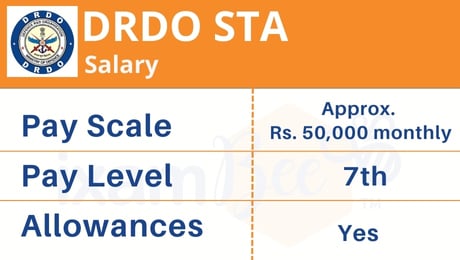 DRDO Senior Technical Assistant Salary
