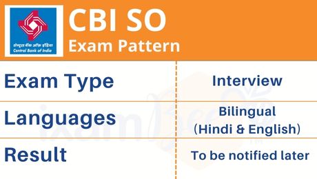  CBI SO  Exam 2022