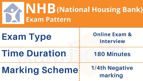  NHB Exam 2022