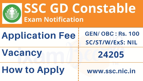 SSC GD Constable Exam Notification