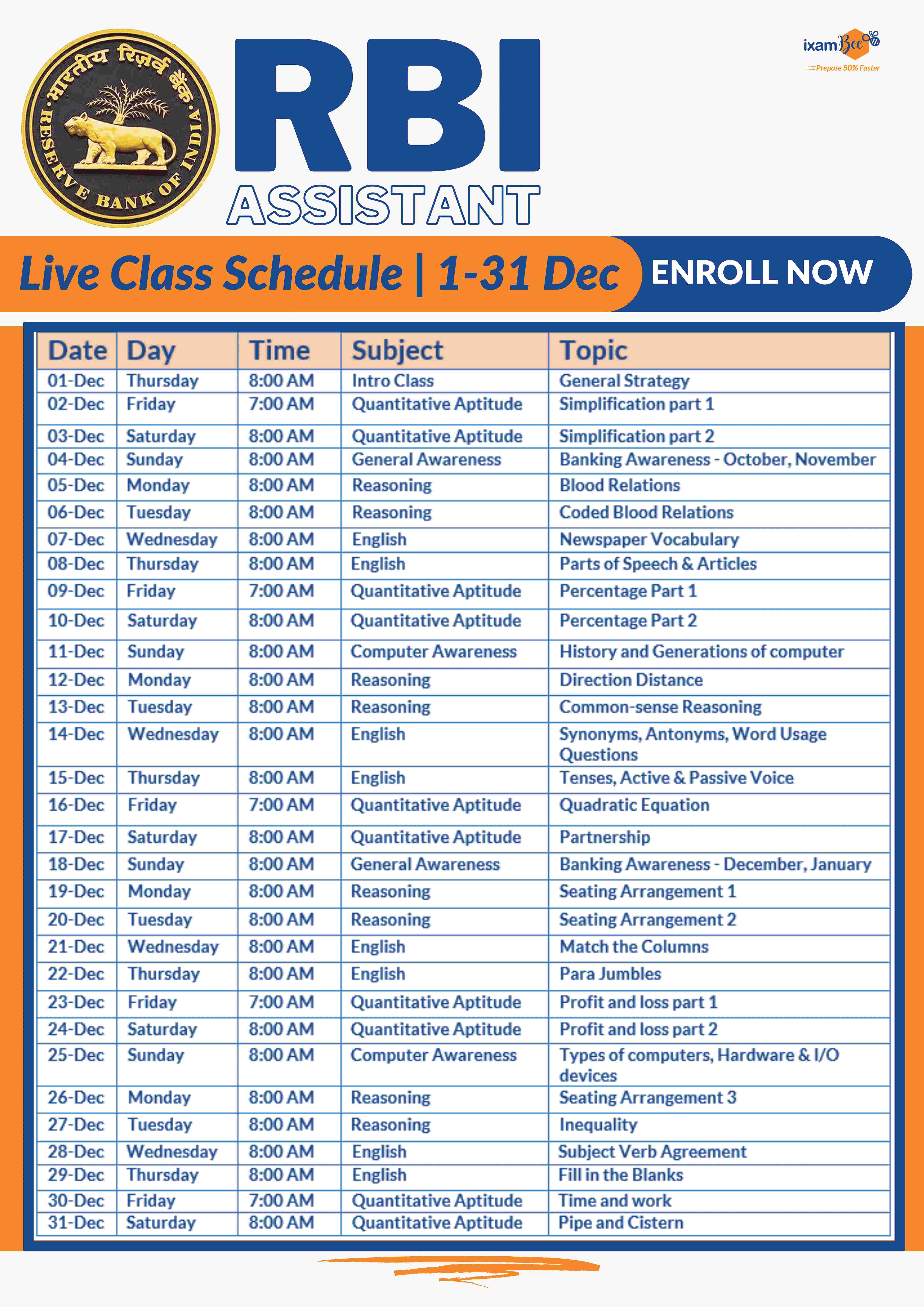 RBI Assistant Live Class Schedule (Dec 01-31 2022)