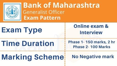 Bank of Maharashtra Generalist Officer Exam Pattern