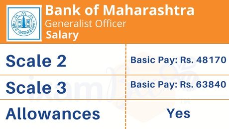 Bank of Maharashtra Generalist Officer Salary