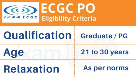  ECGC PO Exam 2022