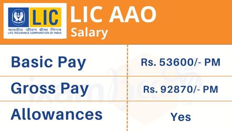  LIC AAO Exam 2022