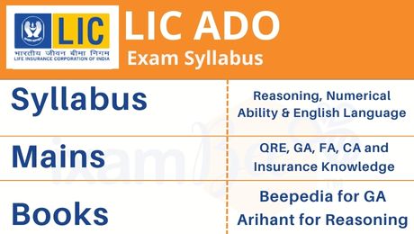  LIC ADO Exam 2023