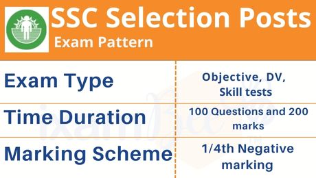  SSC Selection Post Exam Pattern