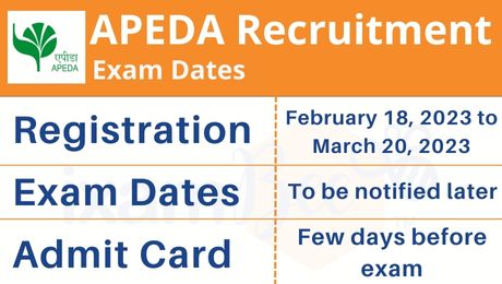 APEDA Exam Dates