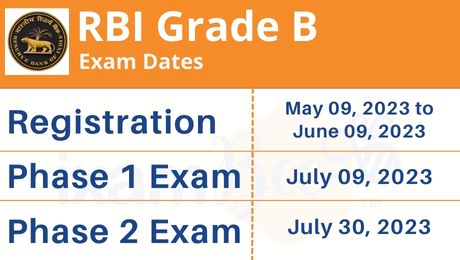 RBI Grade B Exam Dates 2023, Exam Centres For RBI Exam : IxamBee