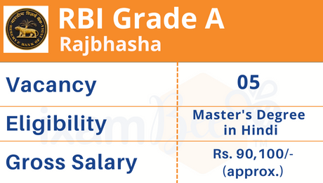 RBI Grade A Rajbhasha Notification