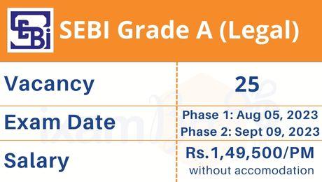 SIDBI Grade A (Assistant Manager) Legal