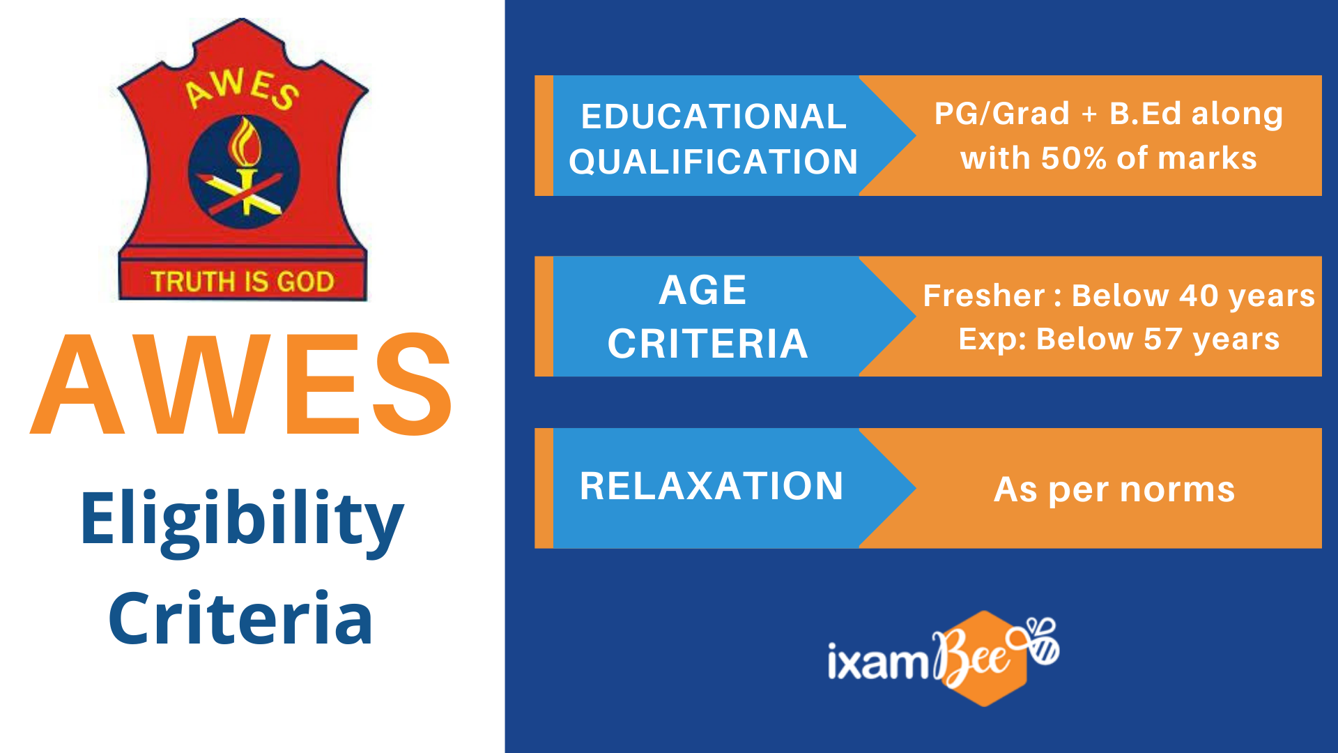 Army Public School Eligibility Criteria