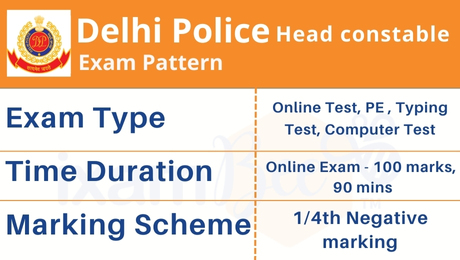 Delhi Police Head Constable Exam Pattern