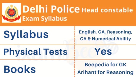 Delhi Police Head Constable Syllabus