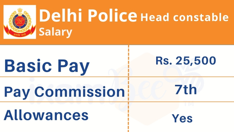 Delhi Police Head Constable Salary