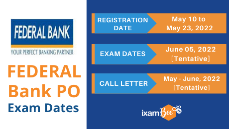 Federal Bank PO Exam Dates