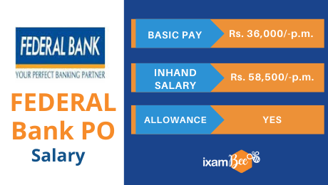 Federal Bank PO Salary