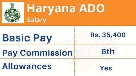 HPSC ADO Salary