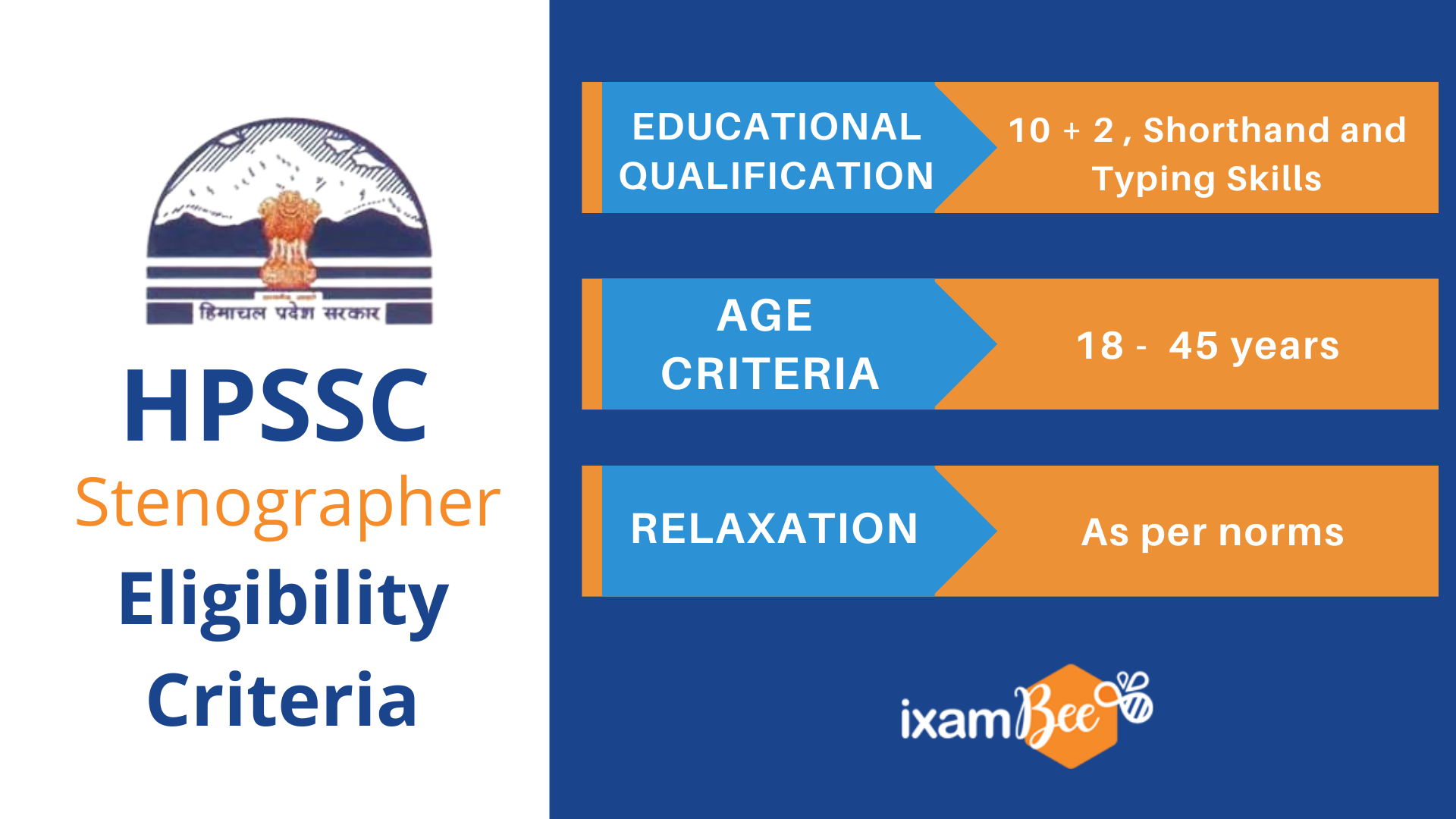 HPSSC Eligibility Criteria