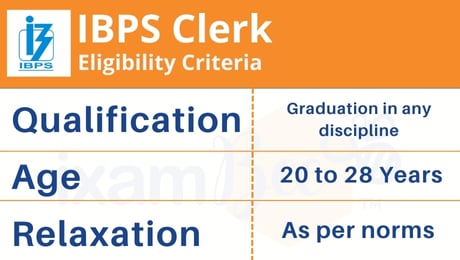IBPS Clerk ELigibility Criteria