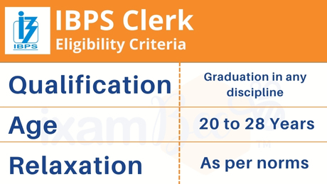  IBPS Clerk Exam