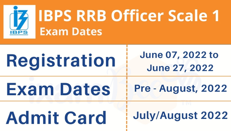 IBPS RRB PO Exam Dates