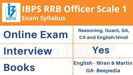 IBPS RRB PO Exam Syllabus