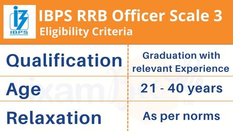 IBPS RRB Scale 3 Exam Eligibility Criteria