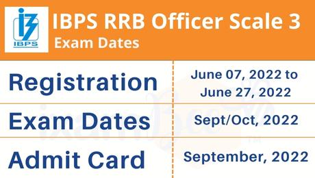 IBPS RRB Scale 3 Exam Dates