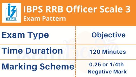 IBPS RRB Scale 3 Exam Pattern