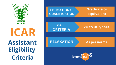 ICAR Assistant Eligibility Criteria