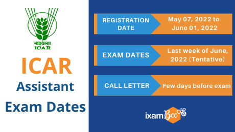 ICAR Assistant Exam Dates