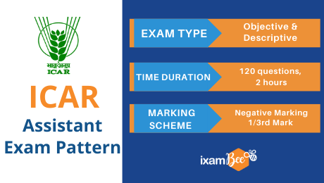 ICAR Assistant Exam Pattern