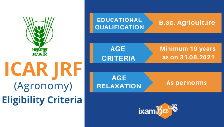 ICAR JRF Eligibility Criteria