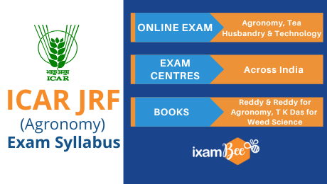 ICAR JRF Exam Syllabus