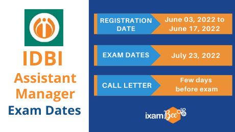 IIDBI Assistant Manager Exam Dates