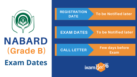 NABARD Grade B Exam Dates