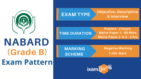NABARD Grade B Exam Pattern
