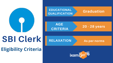SBI Clerk Eligibility Criteria